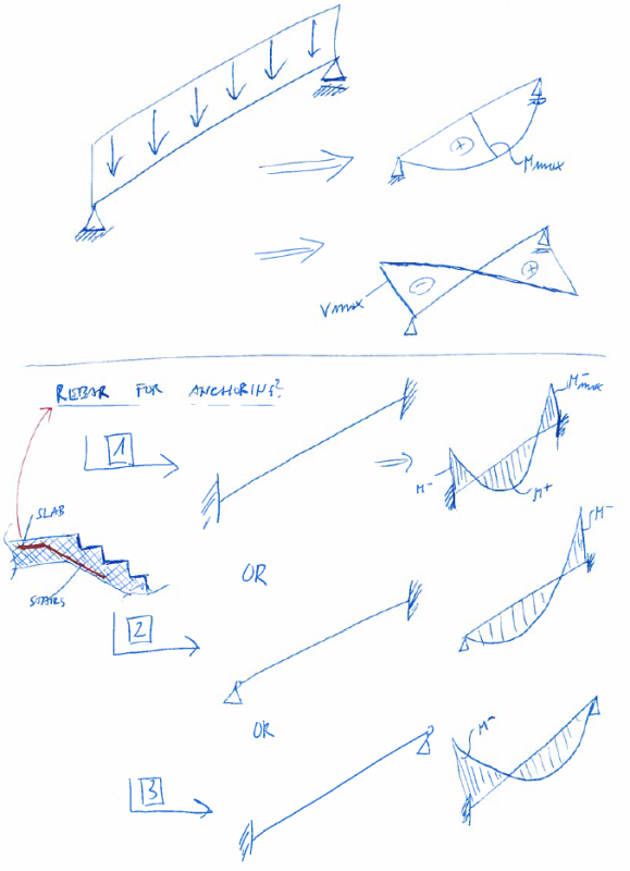 staircase_va0snq.png