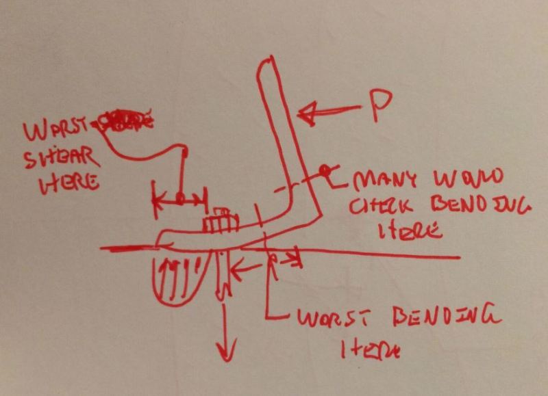 PE exam practice test Question 528 - Structural engineering 