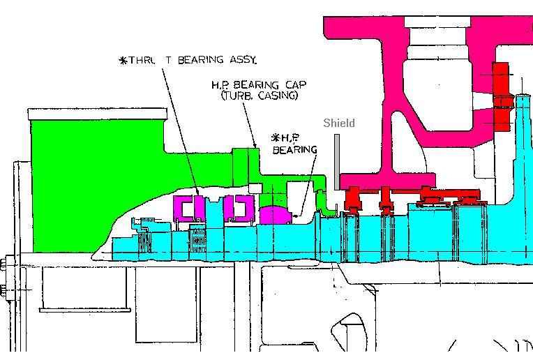 HP_bearing_sg3uww.jpg