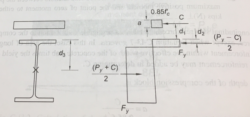 Composite_Sketch_wmbbdo.png