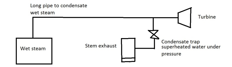 float_c3u31m.jpg