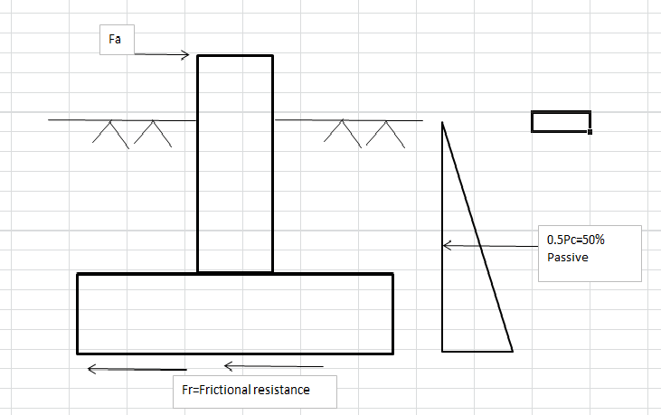 ISolated_Fdn_jjyxuh.png