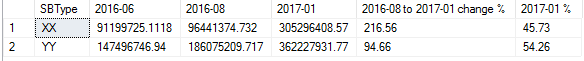 ctepercentages_zml5ca.png