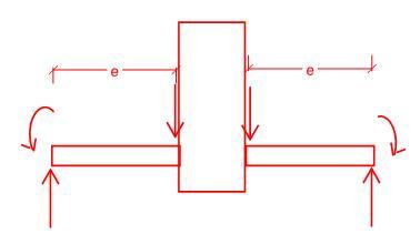 bending_ltdtoe.jpg