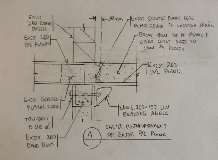 Increasing Shear Capacity Of Precast Hollowcore Plank Structural Engineering General