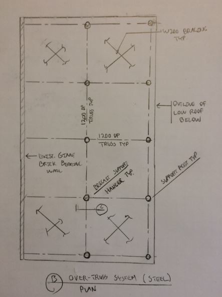 Strengthening an Existing Hollowcore Plank Roof System - Structural  engineering general discussion - Eng-Tips