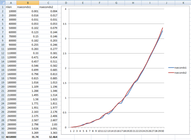substrtiming_xqzr7w.png