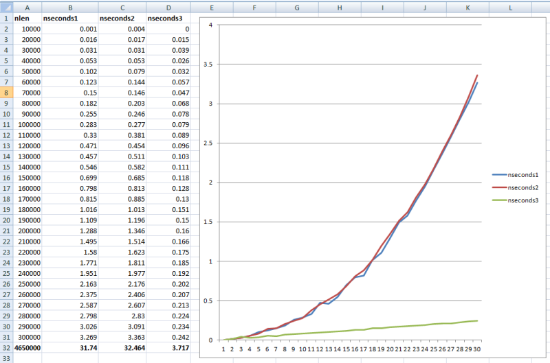 substrtiming2_cij1k0.png
