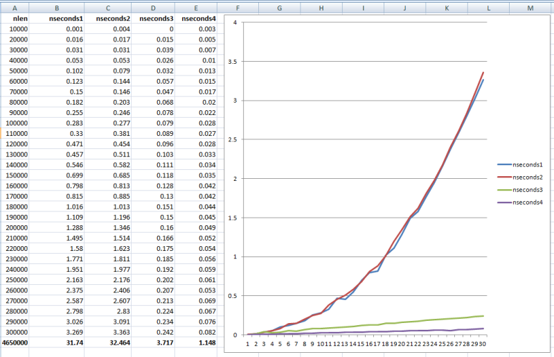 substrtiming3_qhk6uf.png