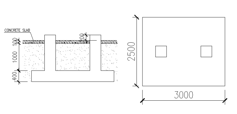 Pole Sign Footing Estimating Chart