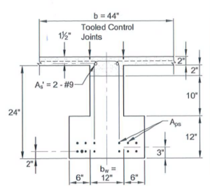 PCI_Design_Handbook_pcucol.png