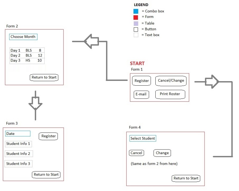 FormPlan2_pq82lh.jpg