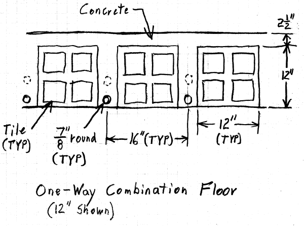 Combination_Floor_bx4eqs.png