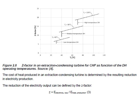 z_Factor_-_IEA_Report_hddmdc.jpg