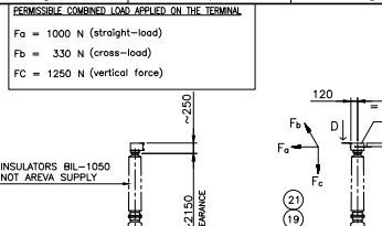 220 kV Pantograph Disconnector Terminals - Electric power ...