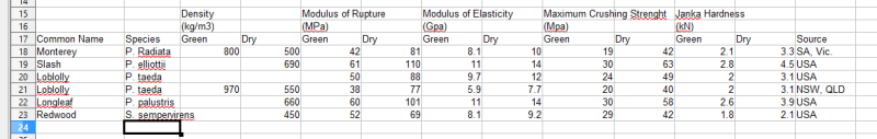 timber_data_at5d1m.png