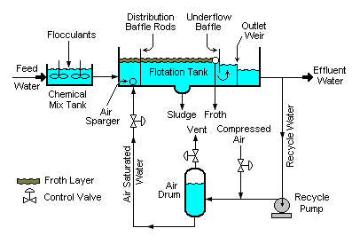 DAF_Unit_pzxsge.png