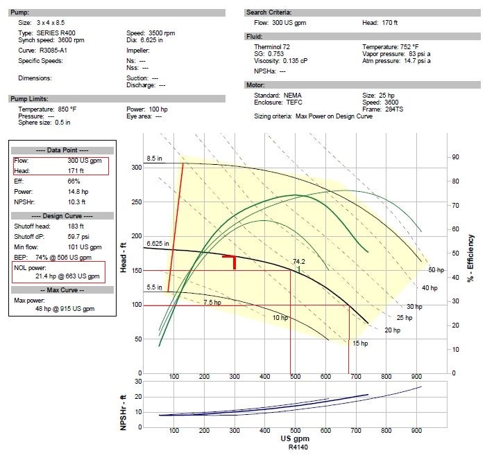Pump_curve_mjqlxe.jpg