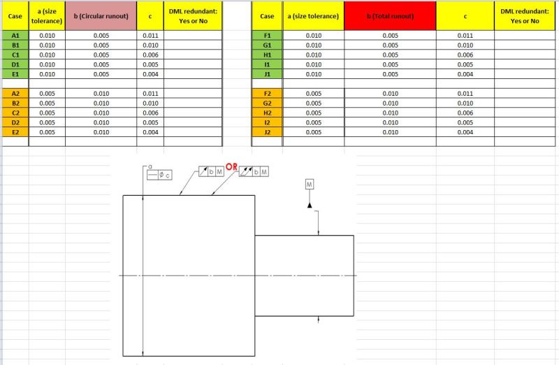 Asme Y14 5 2009 Tolerance Chart