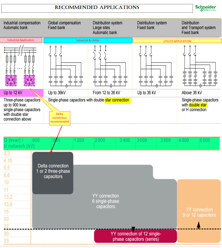 Cap_Connection_-_Recommended_Practice_-EIC_Marketplace_uitcgk.jpg