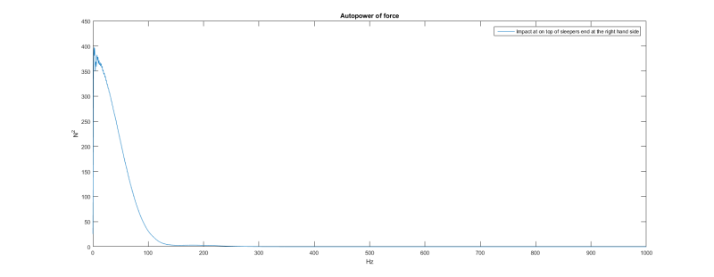 Autopoer_of_force_ymrnjl.png