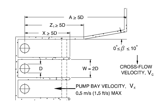 Structure_Orientation-1_epkgcu.png
