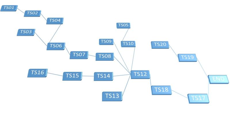 Figure_2_xuhkgm.jpg