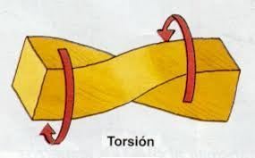 Torsion_zaus2m.jpg