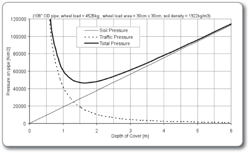 road_crossing_pressure_pz3gar.jpg