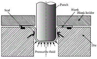 fig1-2k8-6537_wlbuer.gif