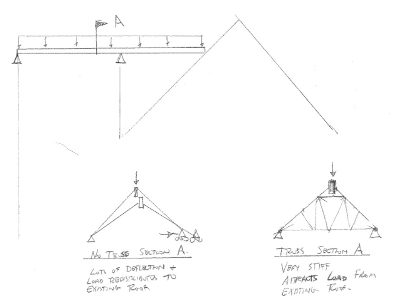 rooftruss_qzyush.jpg
