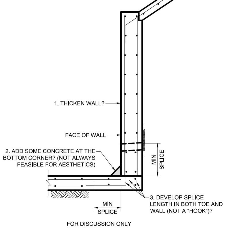 L Shaped Cantilever Retaining Wall Bar Development - Structural ...