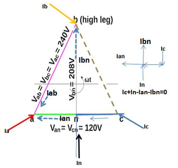 open_delta_transformer_bk6og8.jpg