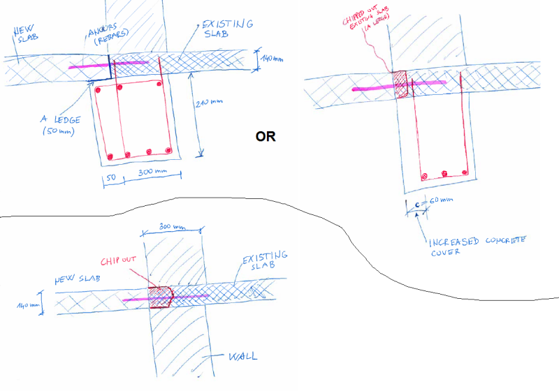 rebars as anchors connecting existing and new RC elements