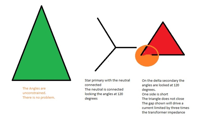 STAR_DELTA_jcgtpz.jpg