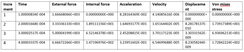increment_j9pgmh.png
