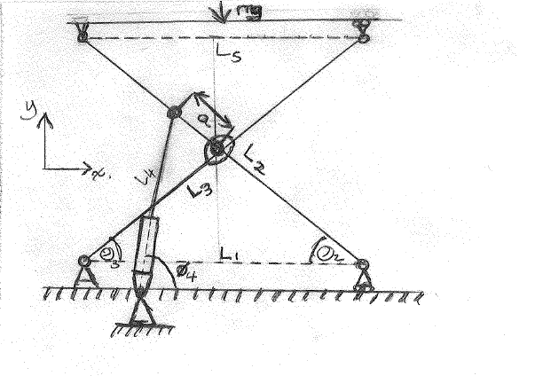 Double Scissor Lift IT8613 - Car Lift, Wheel Service and Shop Equipment by  Innovator