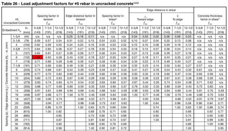 Steel Dowel Pins Punchlist Zero 50 OFF
