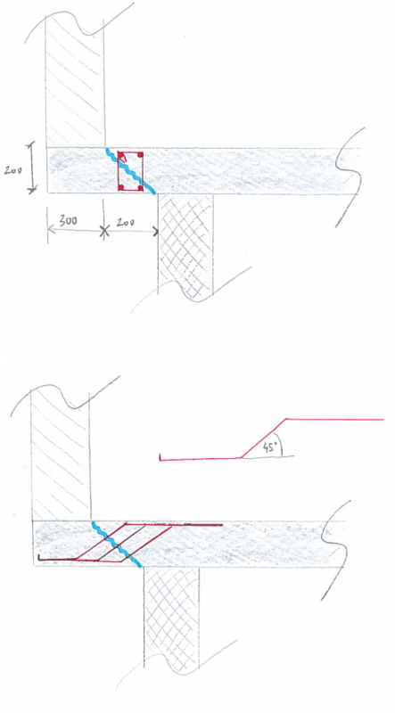 SLABSHEAR_igzm17.png
