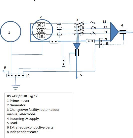 BS7630_Fig_12_umoqx5.jpg