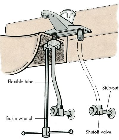 how-to-replace-a-faucet-2_rsmqum.jpg