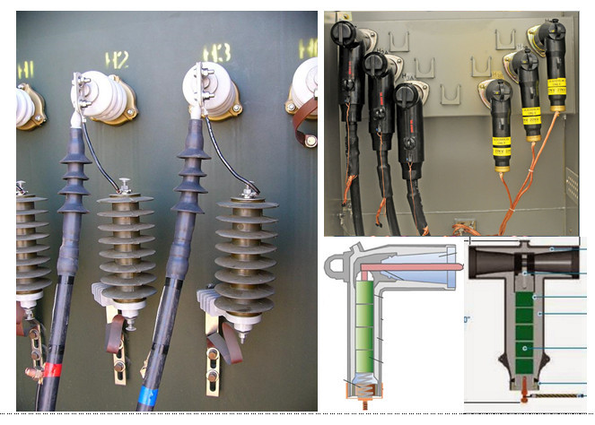 Surge_Arrester_for_Pad_Mounted_transformers_pzxwzl.jpg
