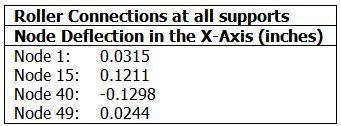 Table-FullSection_sm4r7s.jpg