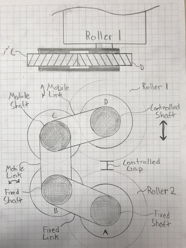 swing_gear_arrangement_asjod5.jpg