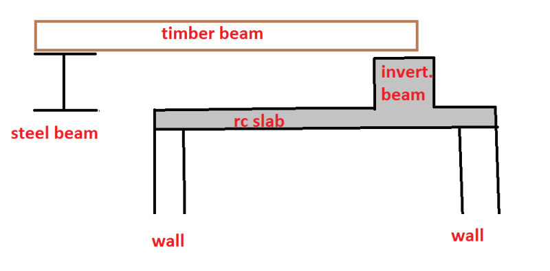 sba_sn3uub.png