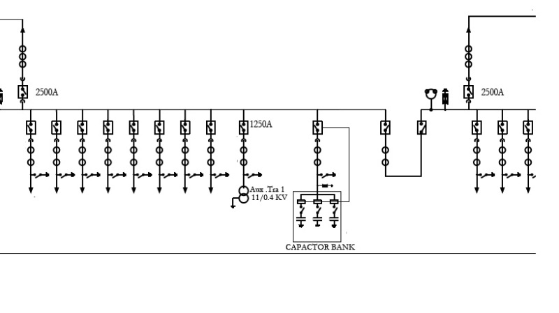 Bus Tie Breakers and Switches