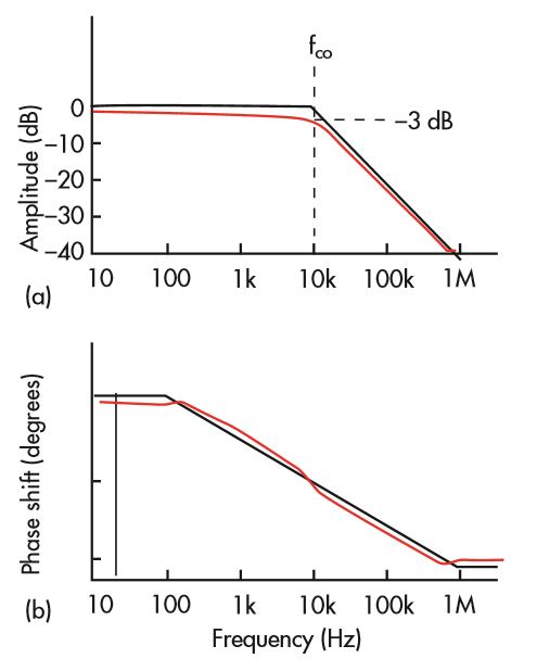 BODE_PLOT_cropped_1_herkif.png