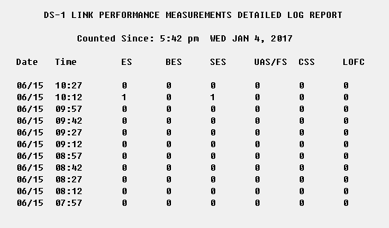List_measure_ds1_log_01b13_hngiyv.png