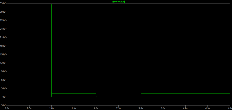 Relay_Coil_Spikes_no_Suppression_fgy43r.png