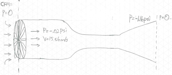 Wind_tunnel_sketch_pukpmj.png